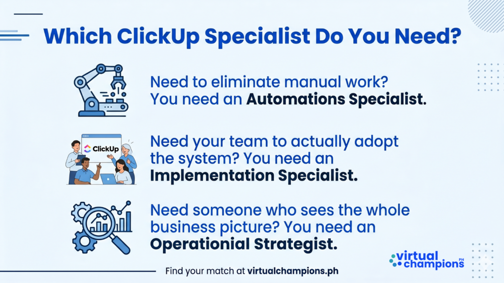 Infographic showing three ClickUp consulting specializations available at Virtual Champions PH Philippines