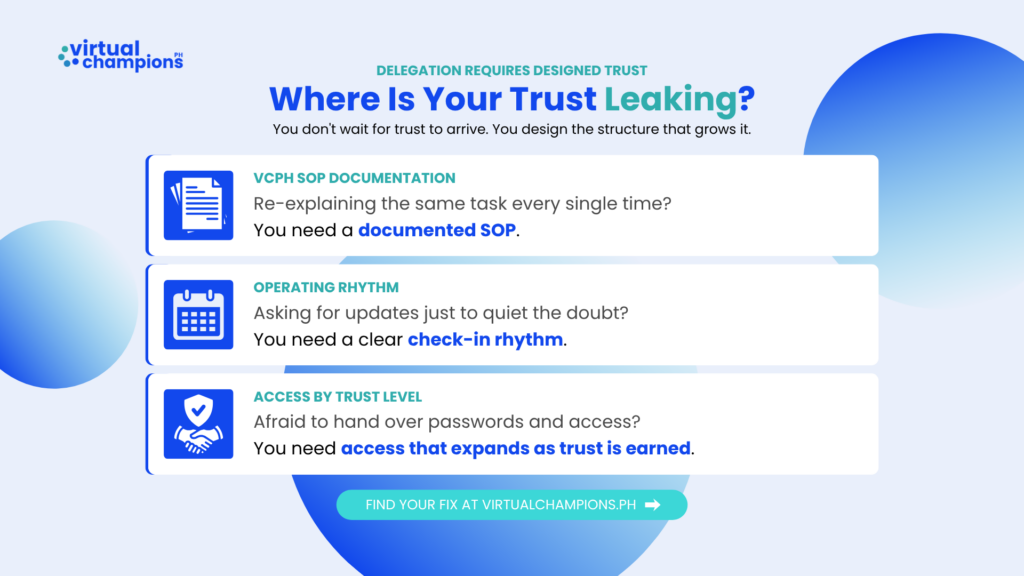 Infographic showing three signs your trust in a virtual assistant is leaking: no documented SOP, no check-in rhythm, no access by trust level